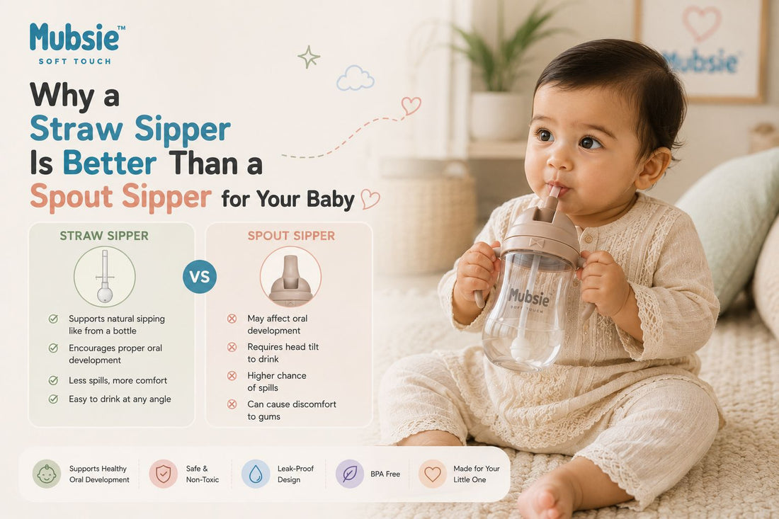 Straw sipper Vs Spout sipper