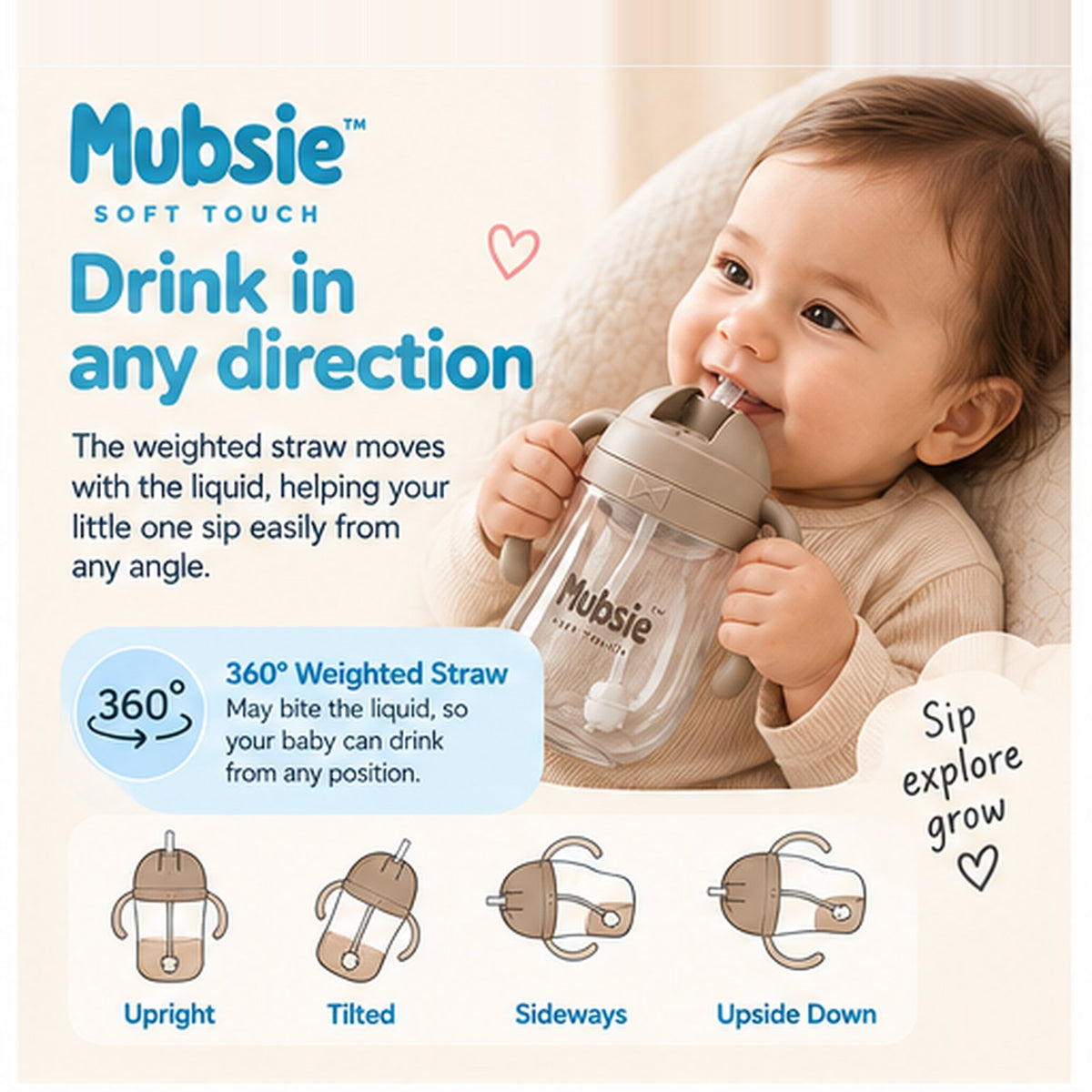 Mubsie Straw Sippy Cup – Leak-Proof Straw Training Cup