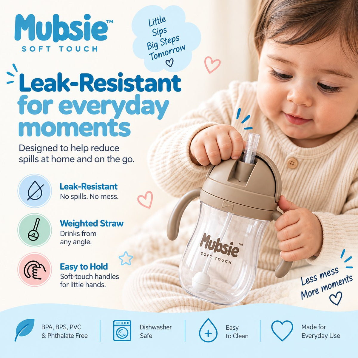 Mubsie Straw Sippy Cup – Leak-Proof Straw Training Cup