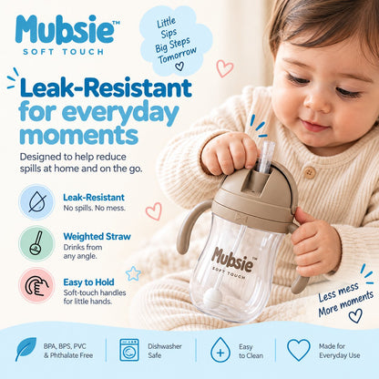 Mubsie Straw Sippy Cup – Leak-Proof Straw Training Cup