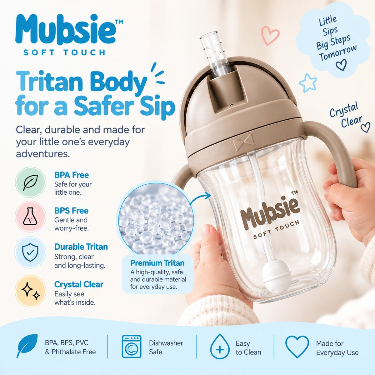 Mubsie Straw Sippy Cup – Leak-Proof Straw Training Cup