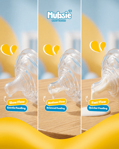 Mubsie Anti-Colic Breast-Like Nipples – Pack of 1