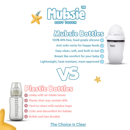 Mubsie™ Silicone Baby Feeding Bottle – BPA-Free, Anti-Colic & Easy to Use -250ml