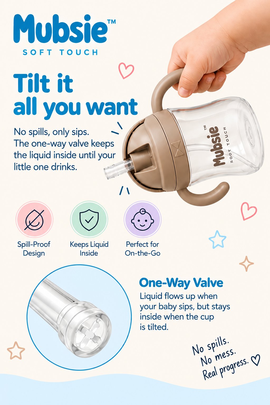 Mubsie Straw Sippy Cup – Leak-Proof Straw Training Cup