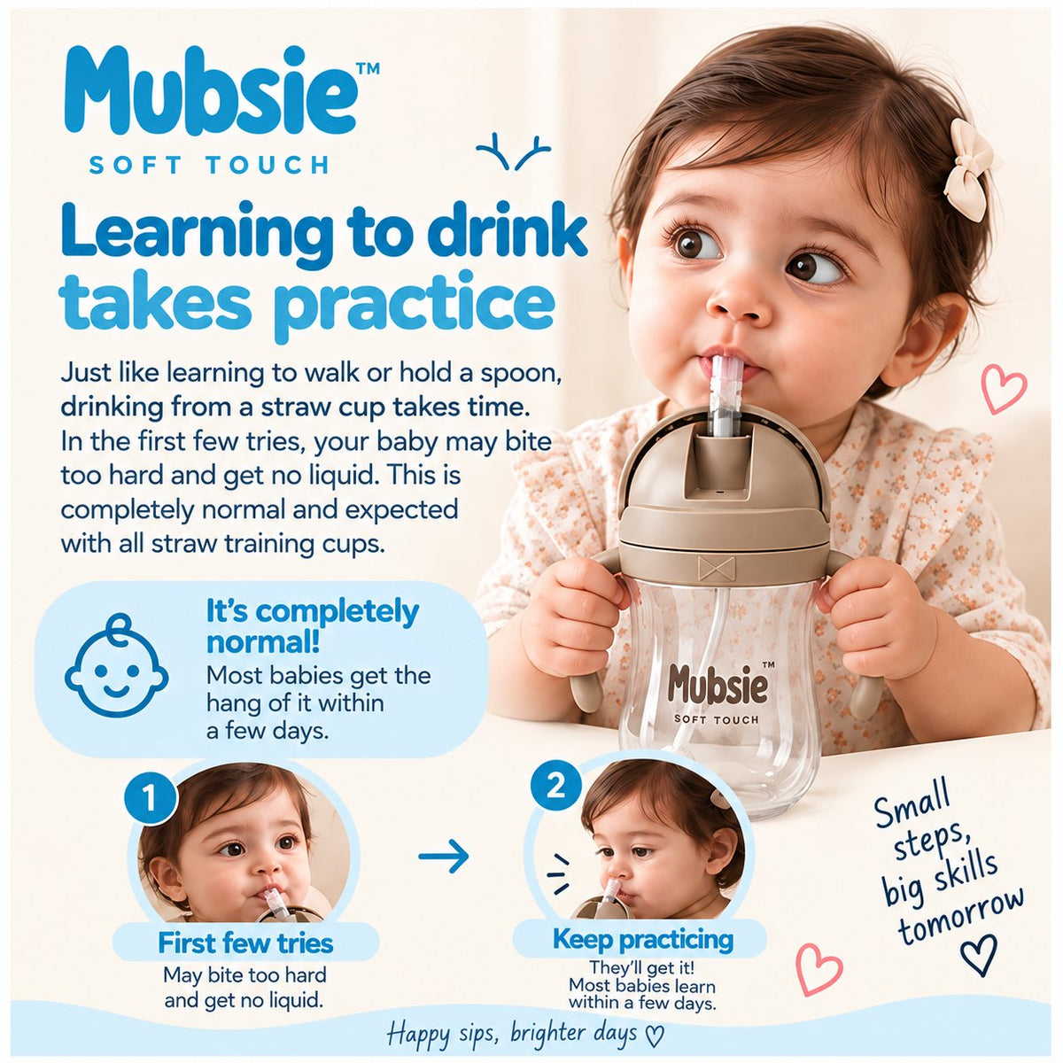 Mubsie Straw Sippy Cup – Leak-Proof Straw Training Cup