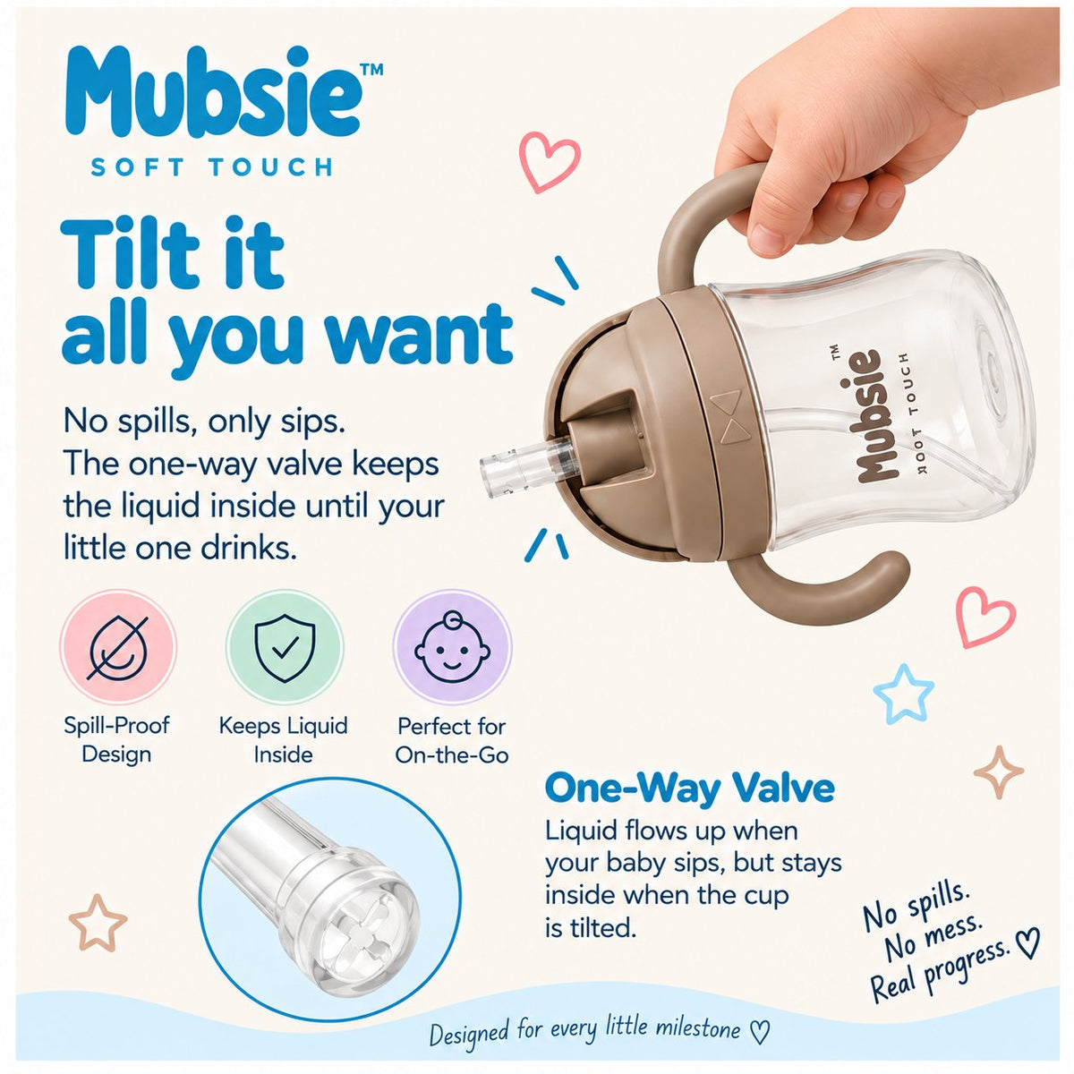 Mubsie Straw Sippy Cup – Leak-Proof Straw Training Cup