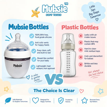 Mubsie™ Silicone Baby Feeding Bottle – BPA-Free, Anti-Colic & Easy to Use - 150ml (Slow flow)