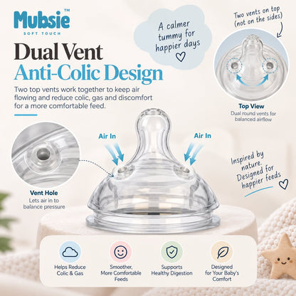 Mubsie Anti-Colic Breast-Like Nipples – Pack of 2