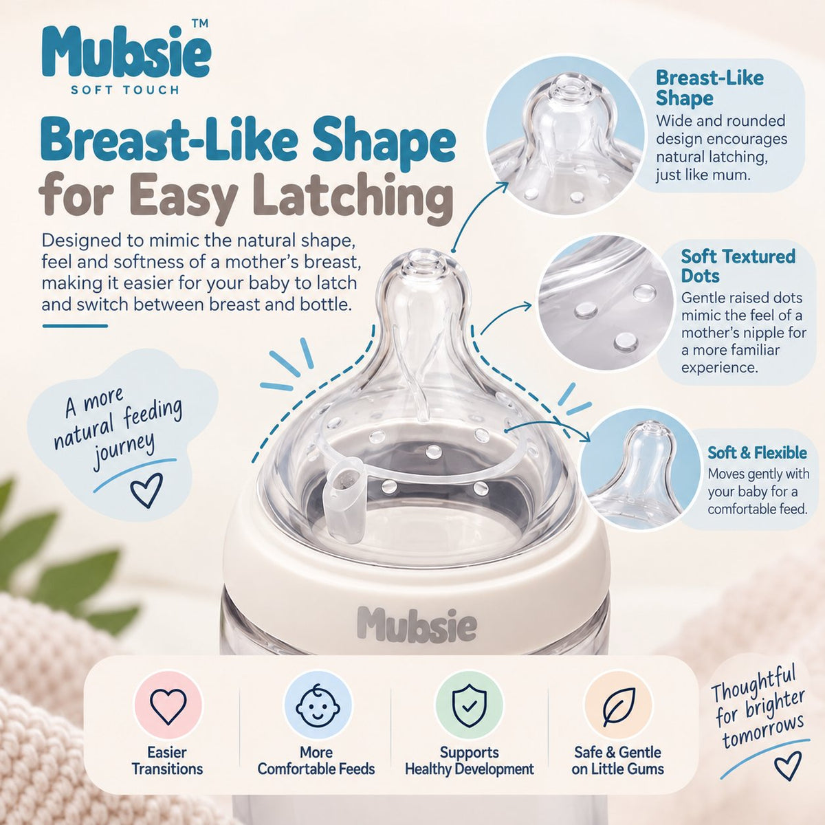 Mubsie Anti-Colic Breast-Like Nipples – Pack of 2
