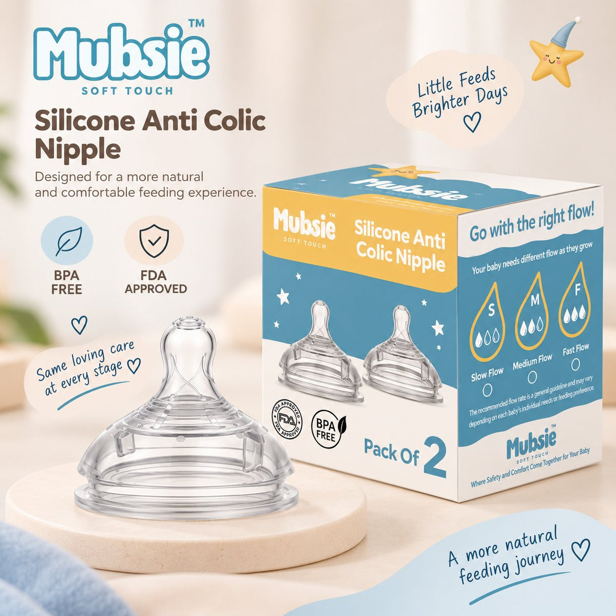 Mubsie Anti-Colic Breast-Like Nipples – Pack of 2