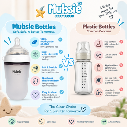 Mubsie Grow Silicone Baby Bottle Twin Pack – 250ml (2 Bottles)