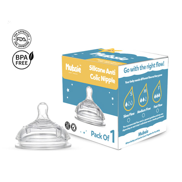 Anti-Colic Breast-Like Nipples – Pack of 1